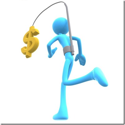 التحفيز الذاتي